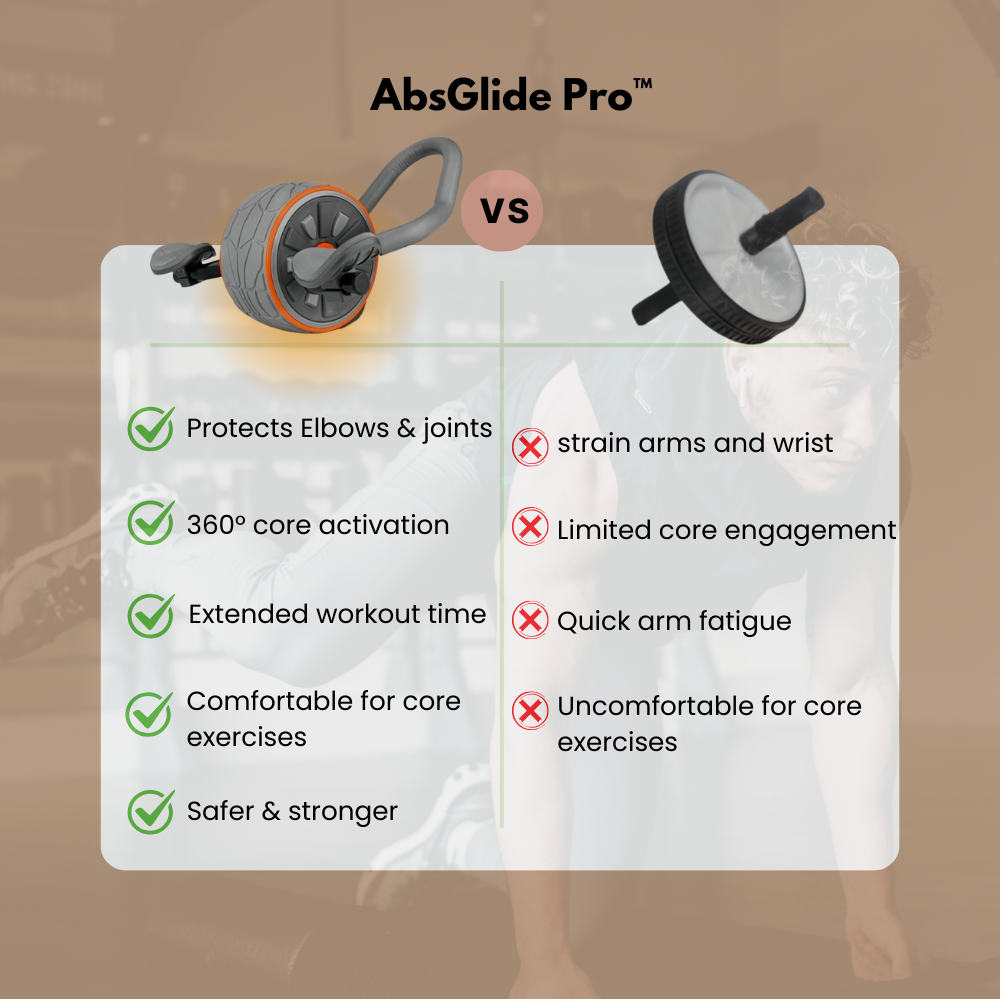 AbsGlide Pro™
